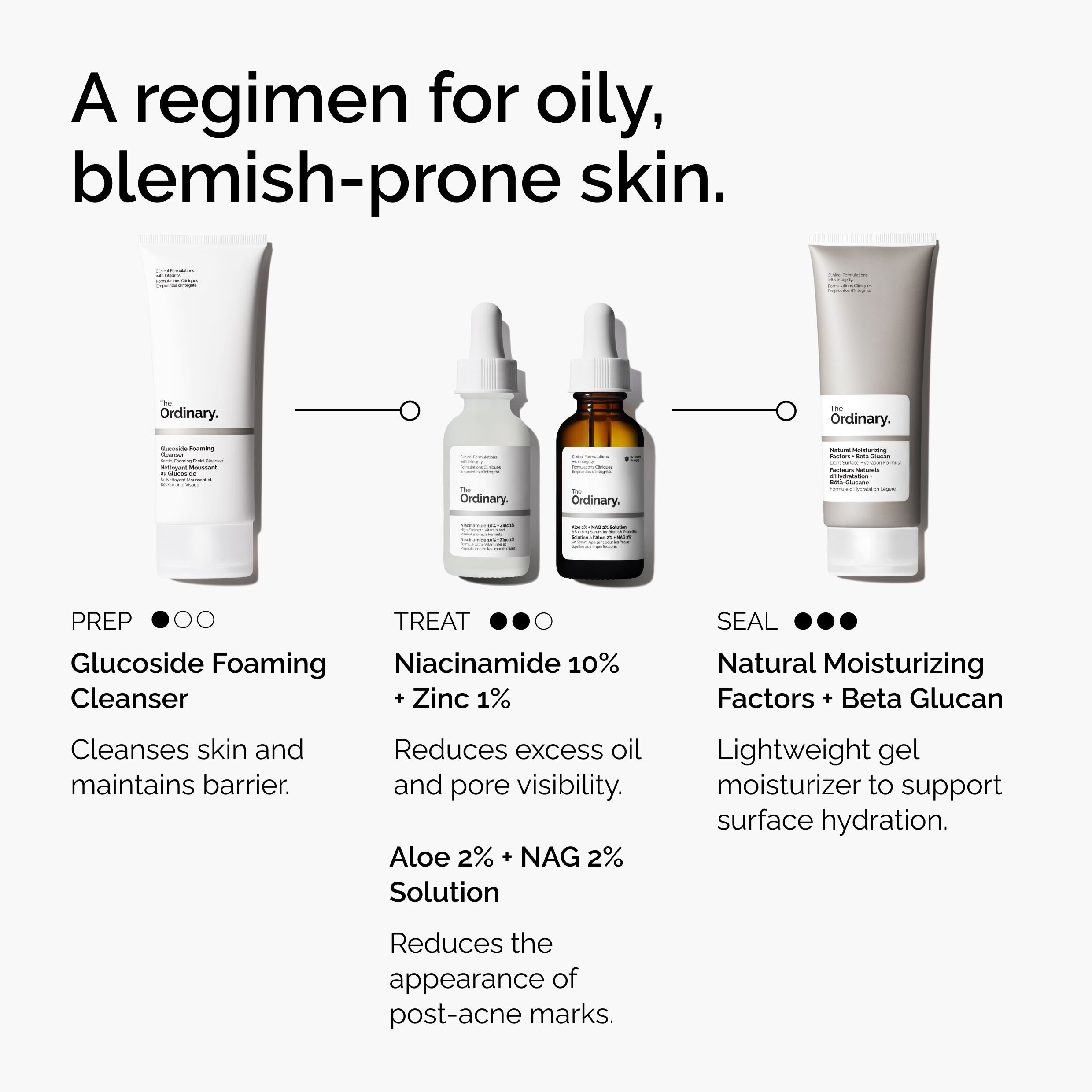 Post-Acne Marks Reduction with Aloe 2% + NAG 2% Solution 30ml - Image 5