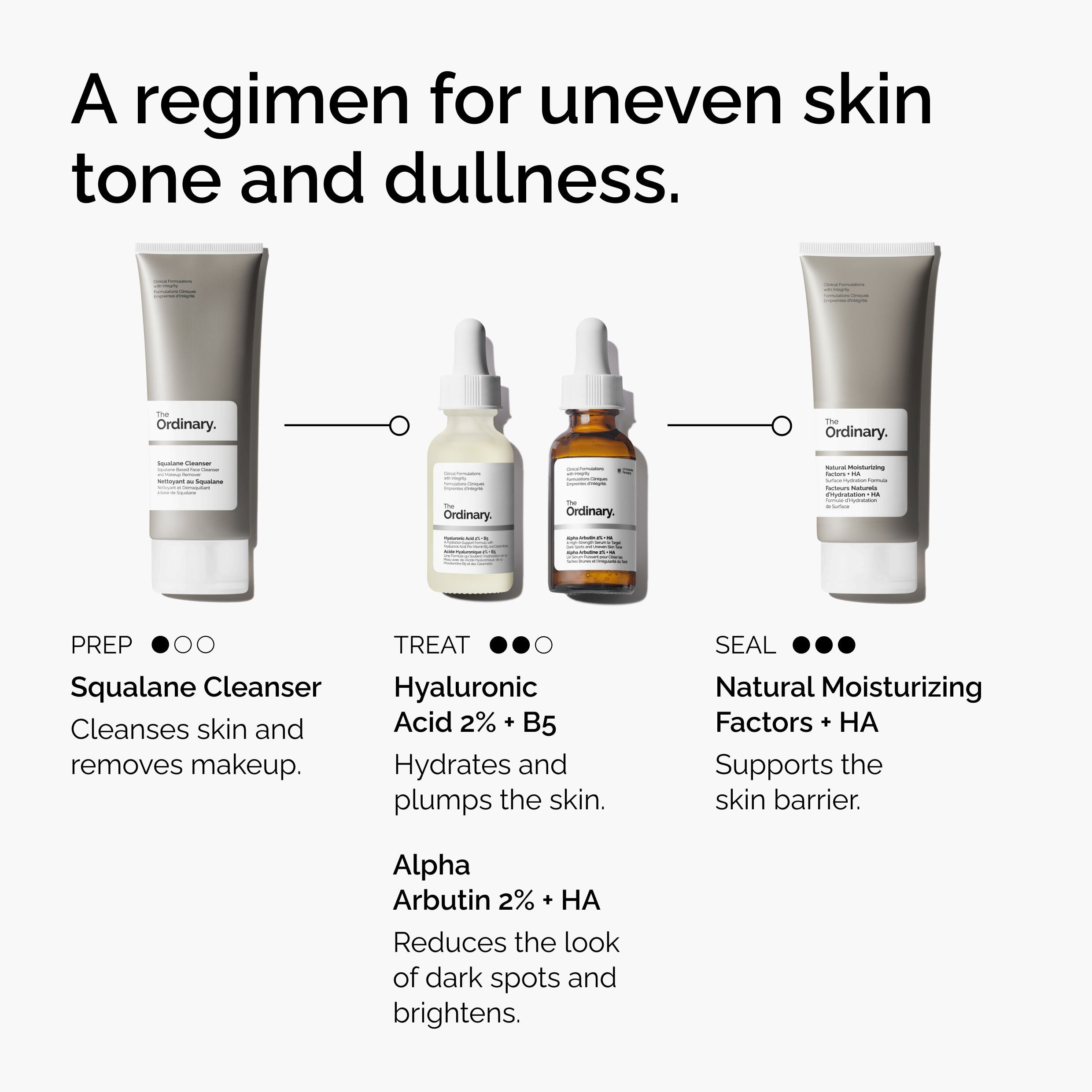 Alpha Arbutin 2% + HA Brightening Serum for Uneven Skin int30ml - Image 5