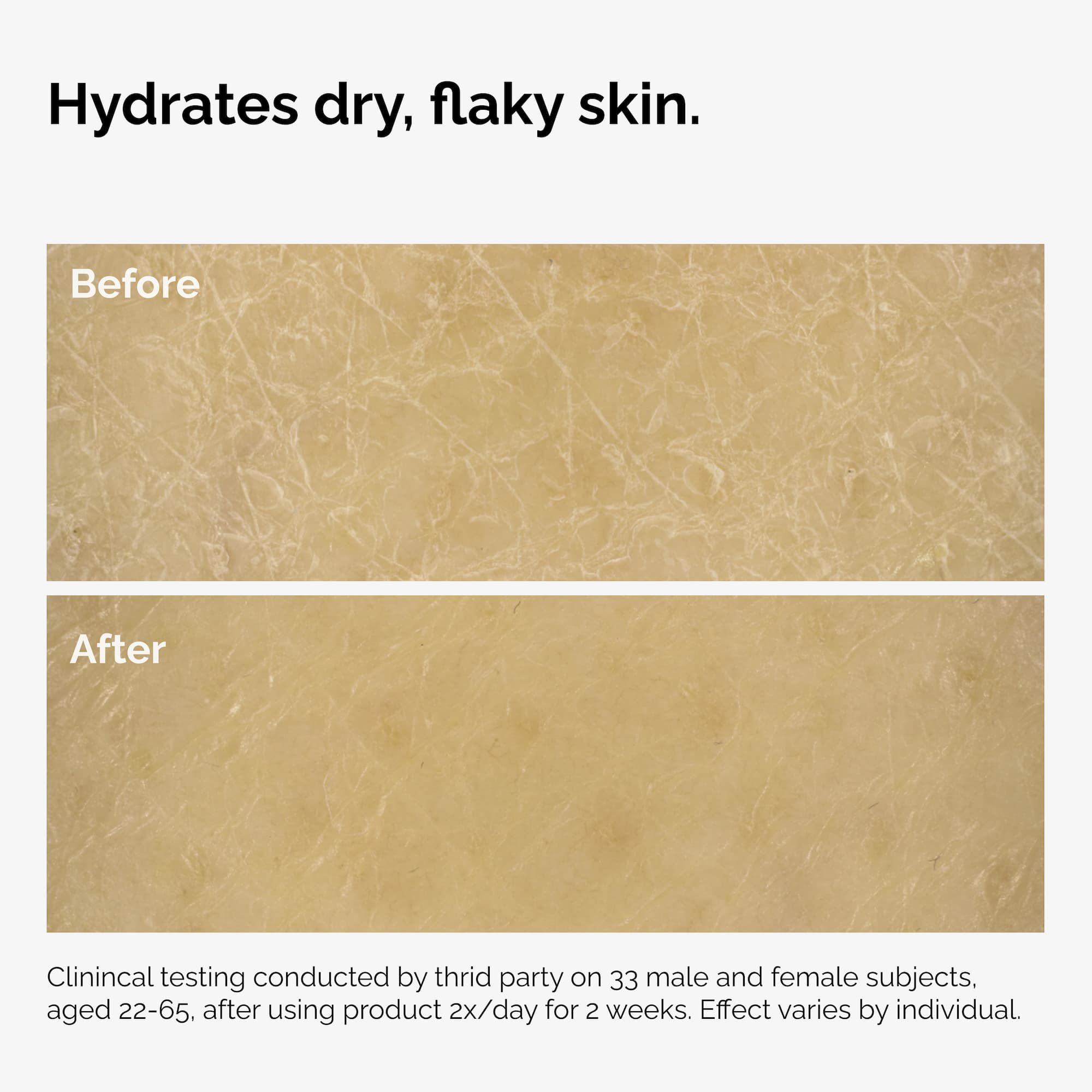 The Body Care Collection - Image 9