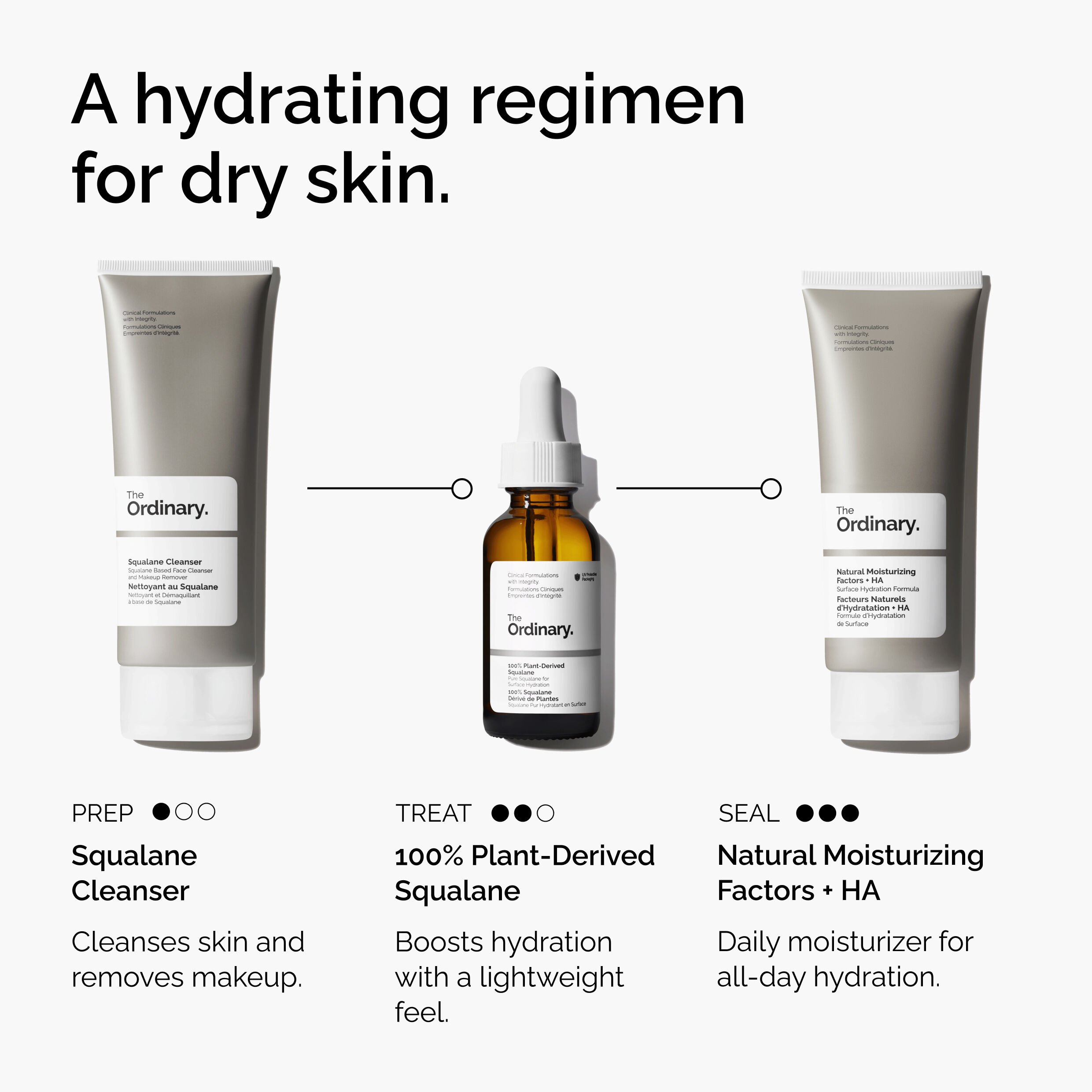 Transform Your Skin & Hair with 100% Plant-Derived Squalane 30ml - Image 5