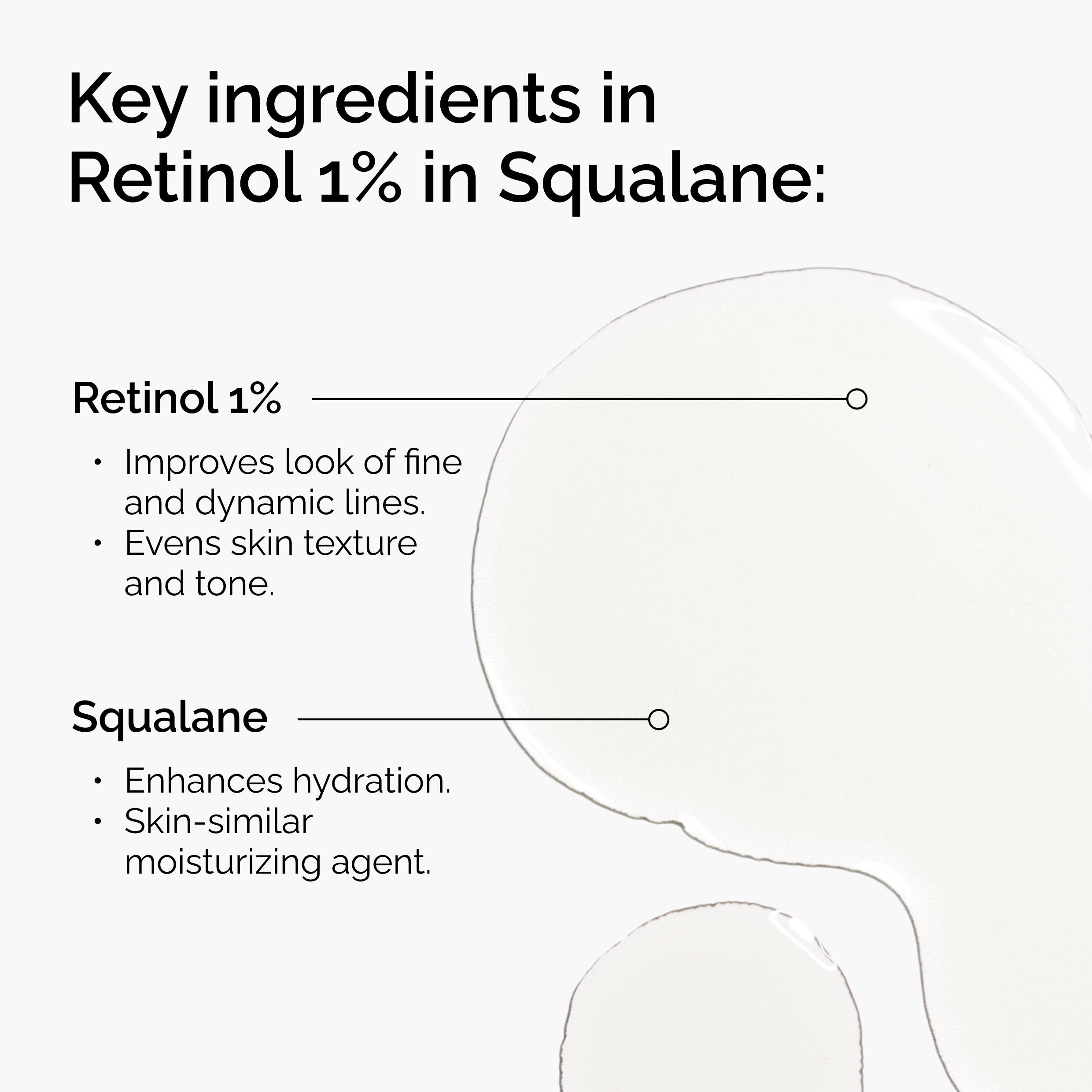 High-Strength Retinol 1% in Squalane for Fine Lines & Texture 30ml - Image 3